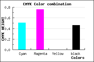 #44218A color CMYK mixer
