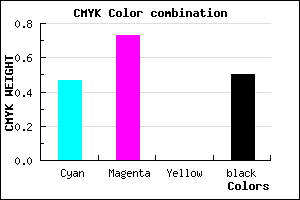 #442280 color CMYK mixer