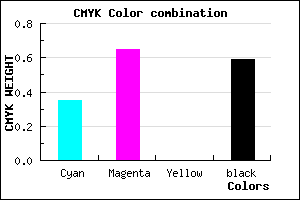#442468 color CMYK mixer