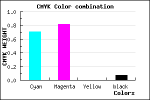 #442BED color CMYK mixer