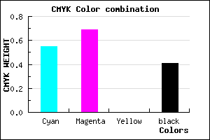 #442E96 color CMYK mixer