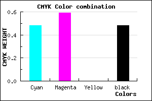 #443684 color CMYK mixer