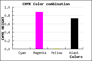 #440843 color CMYK mixer