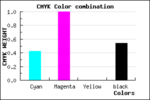 #450076 color CMYK mixer
