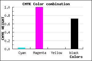#450047 color CMYK mixer