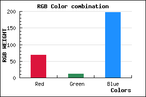 rgb background color #450BC5 mixer
