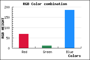 rgb background color #450CBA mixer