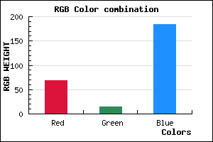 rgb background color #450EB8 mixer