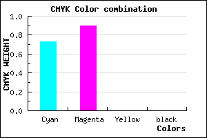 #451AFE color CMYK mixer