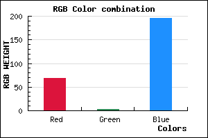 rgb background color #4503C3 mixer