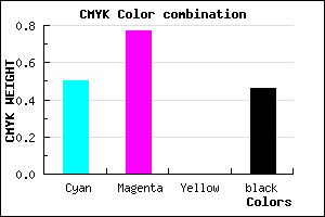 #451F89 color CMYK mixer