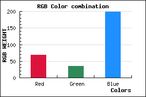 rgb background color #4523C7 mixer
