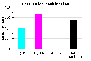 #452571 color CMYK mixer