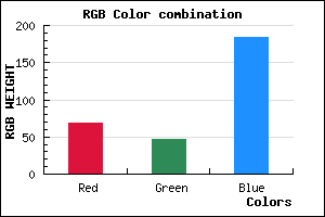 rgb background color #452FB8 mixer