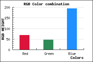 rgb background color #452FC2 mixer