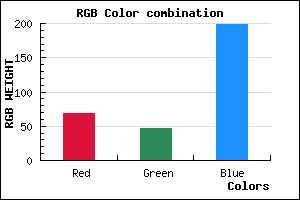 rgb background color #452FC7 mixer