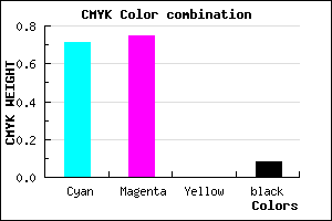 #453AEA color CMYK mixer