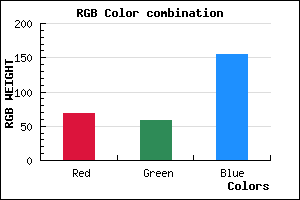 rgb background color #453B9B mixer