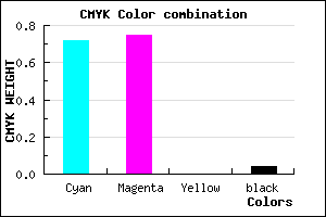 #453DF5 color CMYK mixer