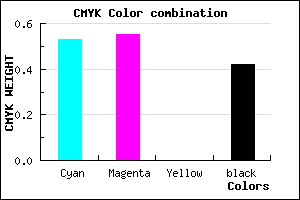 #454294 color CMYK mixer
