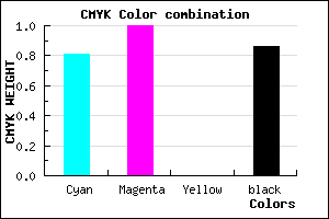 #070024 color CMYK mixer