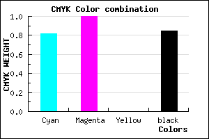 #070026 color CMYK mixer