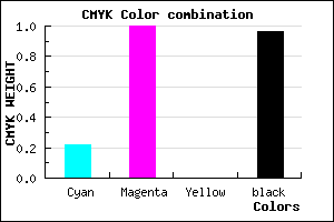 #070009 color CMYK mixer