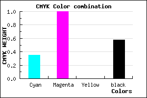 #46006B color CMYK mixer