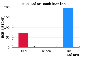 rgb background color #4600C4 mixer