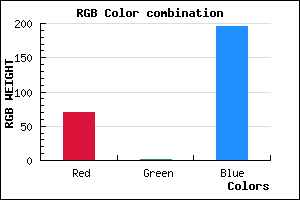 rgb background color #4601C3 mixer