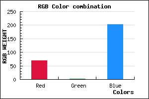 rgb background color #4601CB mixer
