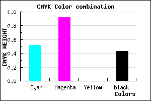 #460B91 color CMYK mixer