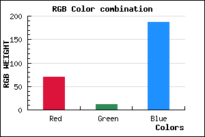 rgb background color #460BBB mixer