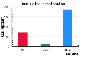 rgb background color #460CB9 mixer