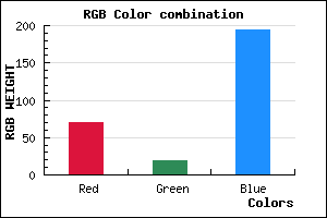 rgb background color #4613C2 mixer