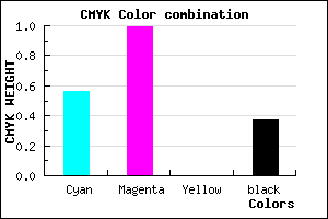 #4602A0 color CMYK mixer