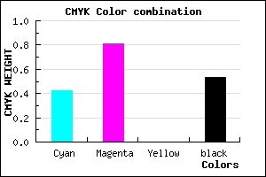 #461779 color CMYK mixer
