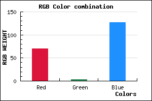 rgb background color #46037F mixer