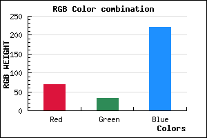 rgb background color #4620DC mixer