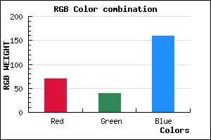 rgb background color #46289F mixer