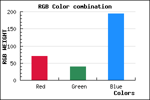 rgb background color #4628C2 mixer