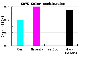 #462E74 color CMYK mixer