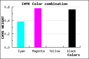 #462F71 color CMYK mixer