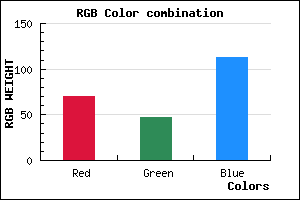 rgb background color #462F71 mixer