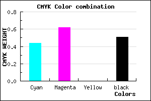 #46307E color CMYK mixer