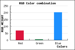 rgb background color #4605CB mixer