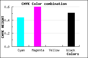#46327C color CMYK mixer