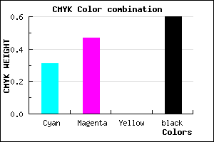 #463665 color CMYK mixer