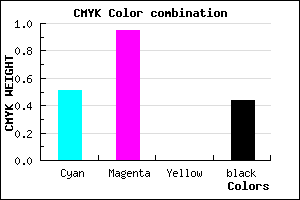 #46078F color CMYK mixer