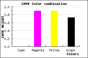 #460707 color CMYK mixer